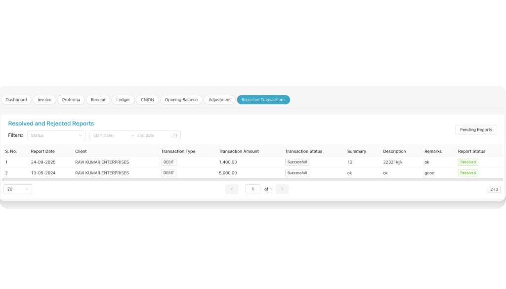Resolved and Rejected Reports table with Report Status