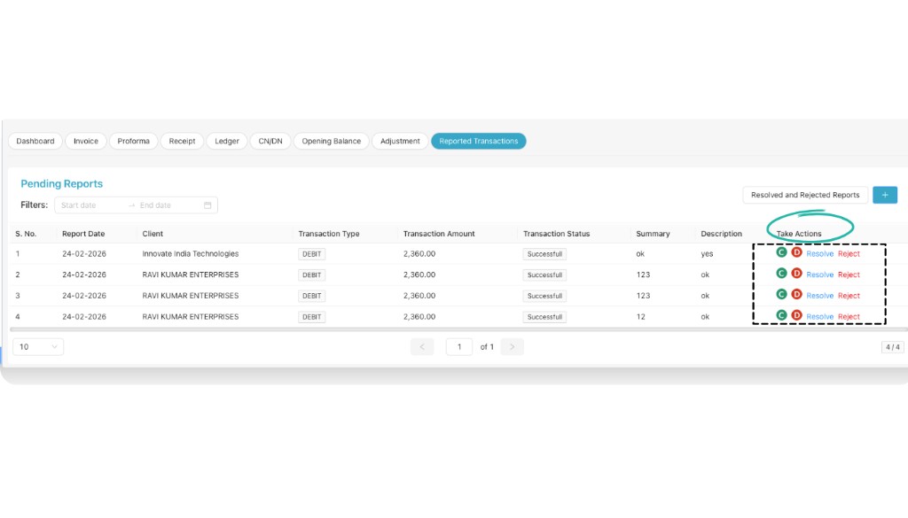 Pending Reports table with Take Actions Resolve and Reject