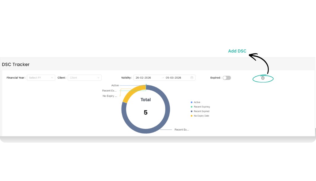DSC Tracker screen highlighting Add DSC plus icon