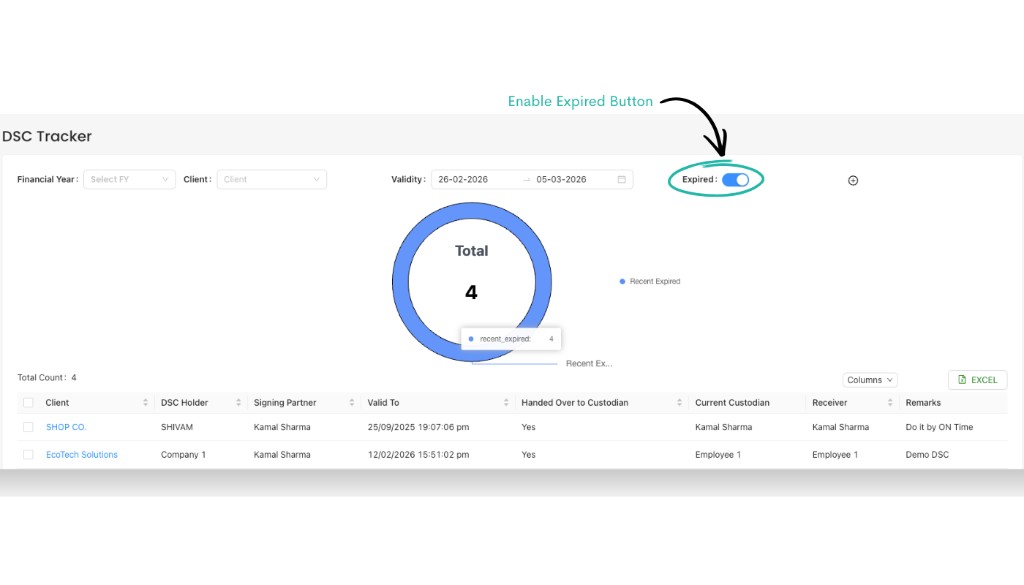 DSC Tracker with Expired toggle enabled