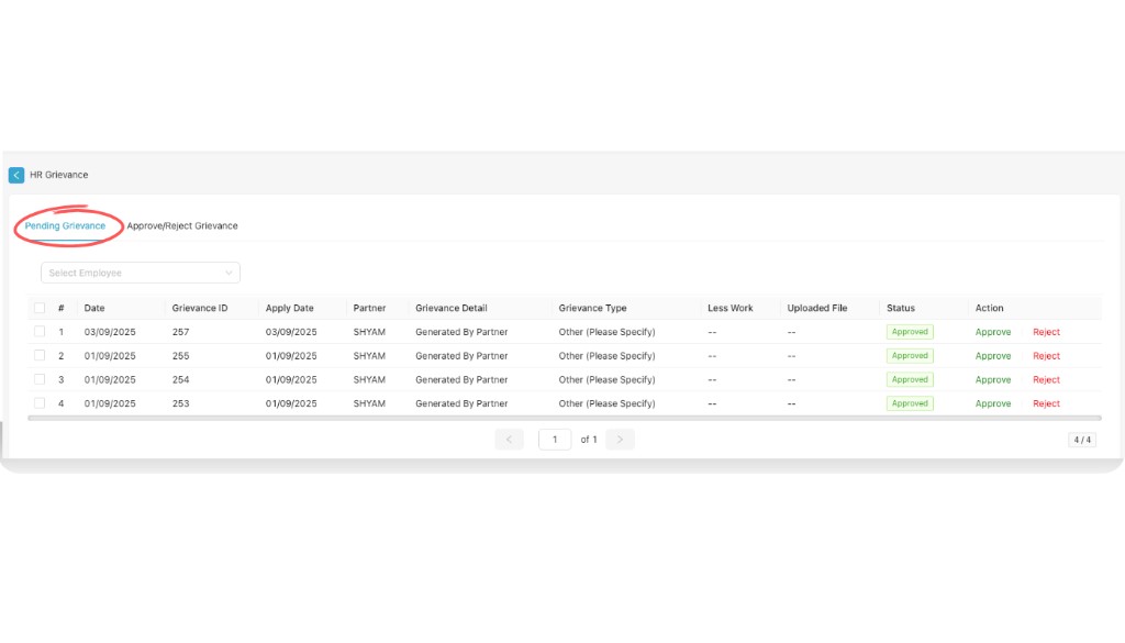 Pending Grievance tab with table and Approve/Reject actions