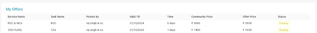 My Offers table with columns like Service Name, Task Name and Status