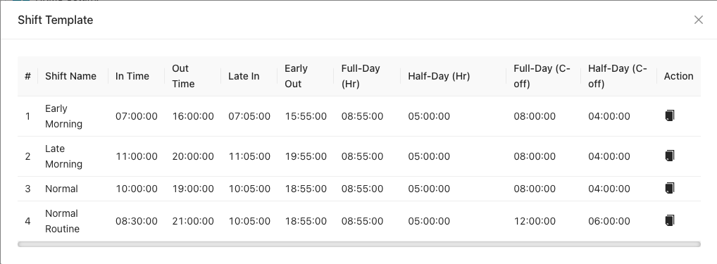 Shift Template modal with predefined shifts