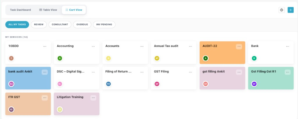 Cart View showing My Services cards with All My Tasks filter