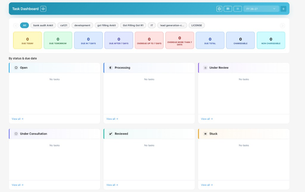 Task Dashboard with service filters, due date summary cards, and status boards