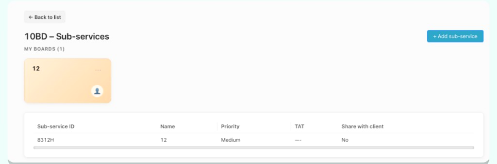 Sub-services list page with Add sub-service button highlighted