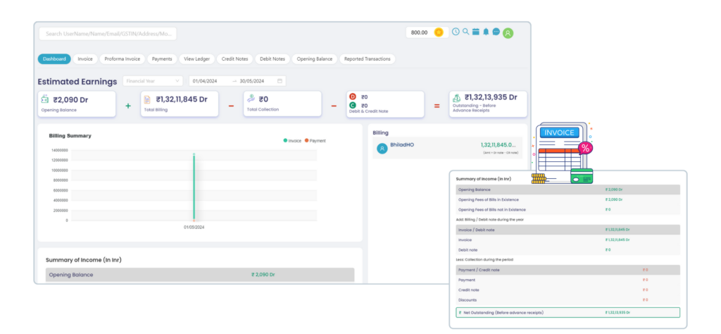 Billing Dashboard in CA Cloud Desk